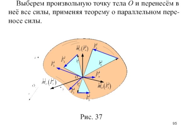 Кракен тгк