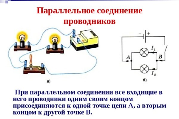 Ссылка на кракен тор браузер