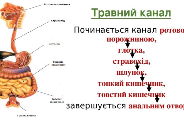 Кракен сайт даркнет зеркало