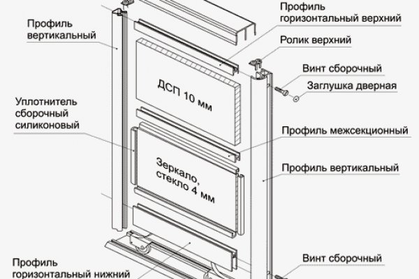 Можно ли вывести деньги с кракена