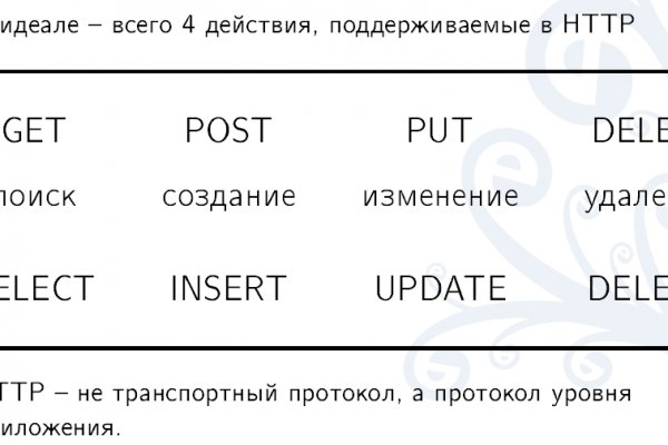 Кракен современный даркнет